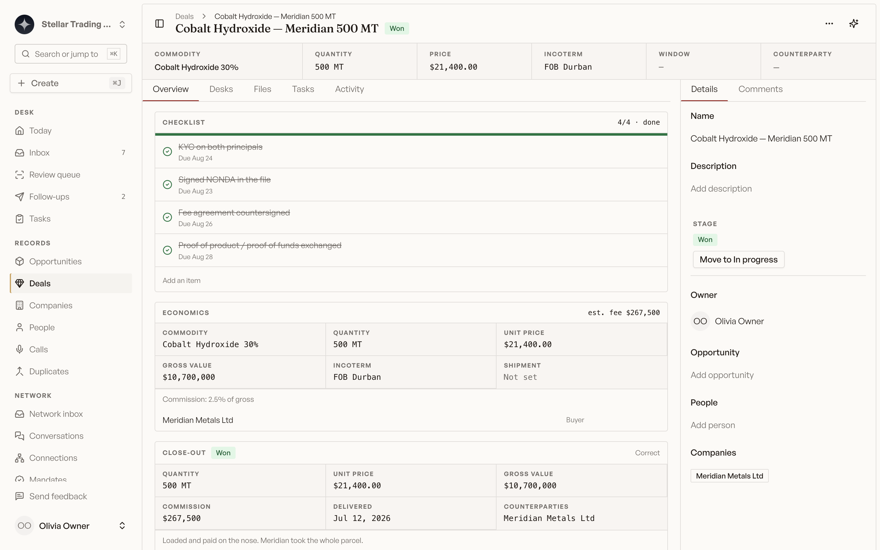A closed deal showing its commission model, gross value and the fee the desk earned